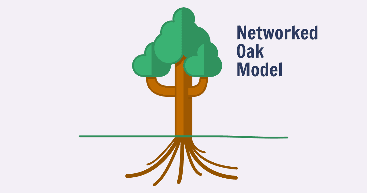Networked Oak Mental Model for vocabulary mastery