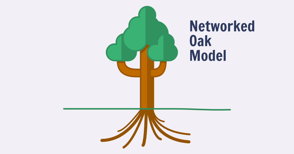 Networked Oak Mental Model for vocabulary mastery