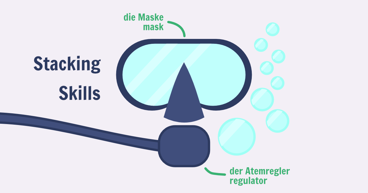 SCUBA diving mask with German and English labels for skill stacking