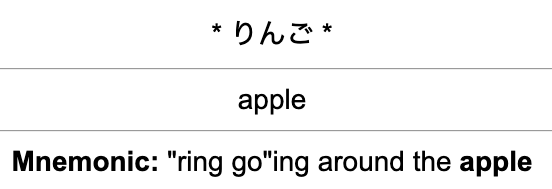 Screenshot of Anki card with a Japanese mnemonic for recall